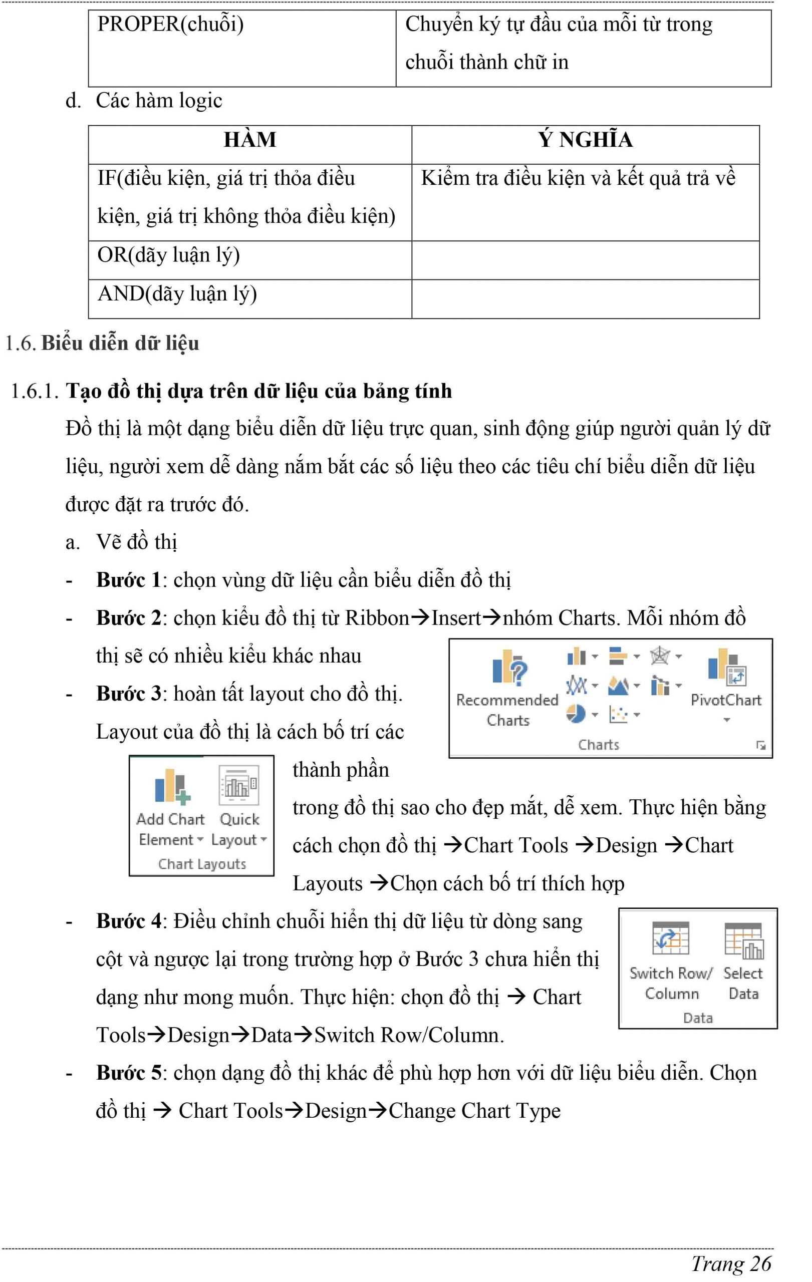 Bạn đang muốn trau dồi kỹ năng sử dụng Microsoft Excel? Giáo trình Tin học Văn phòng Microsoft Excel sẽ giúp bạn nắm vững các kỹ năng cơ bản và nâng cao của Excel. Từ việc tạo bảng tính đến xử lý dữ liệu và biểu đồ, bạn sẽ trở thành một chuyên gia trong việc sử dụng Excel. Bấm vào hình ảnh liên quan để học thêm.